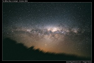 The Milky Way in Twilight