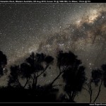 The Milky Way setting with Silhouettes