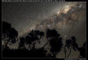 The Milky Way setting with Silhouettes